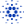 Cardano Explorer